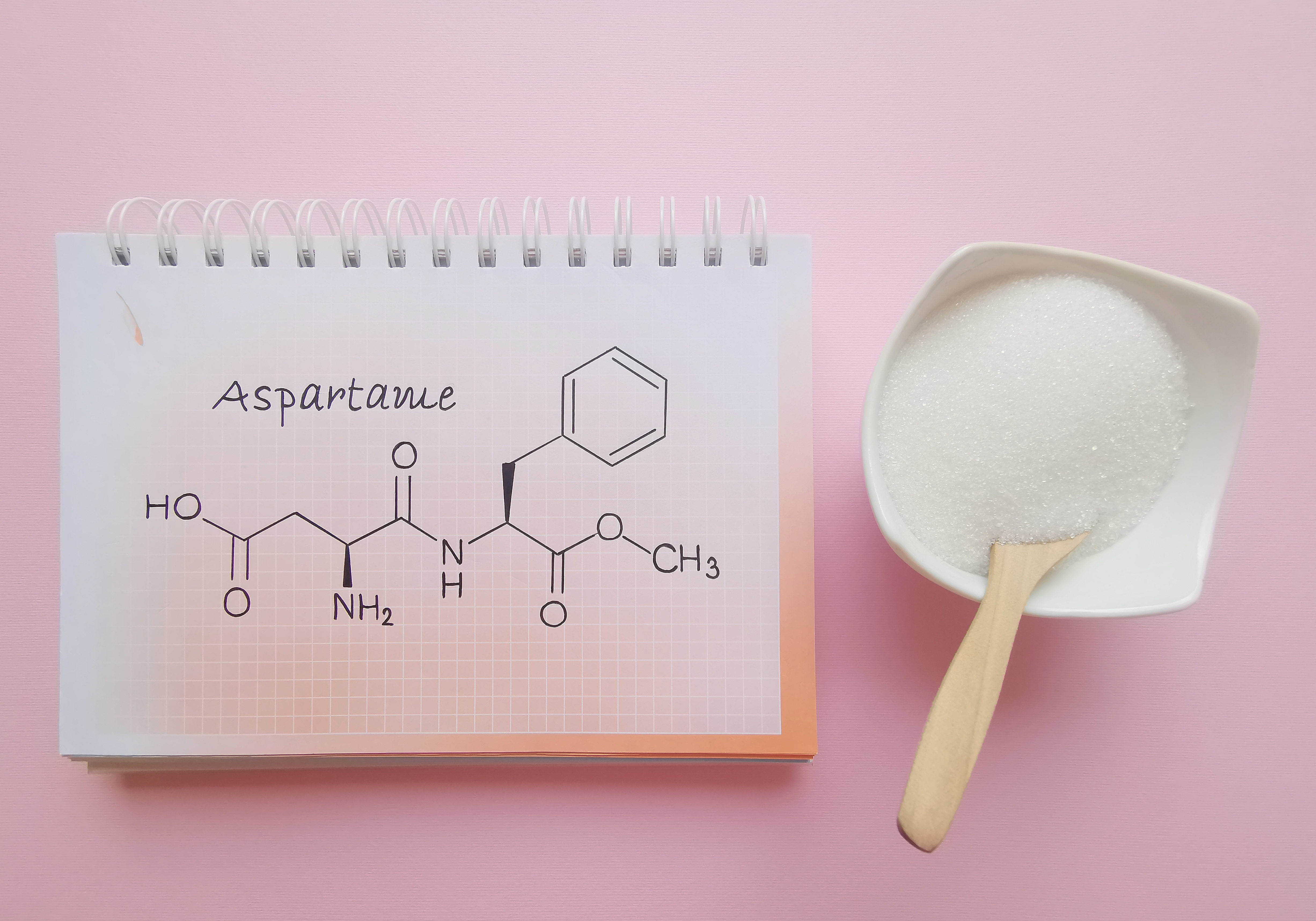 What is Aspartame? Blog Image