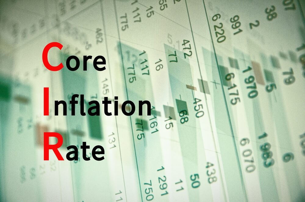 What is Core Inflation? Blog Image