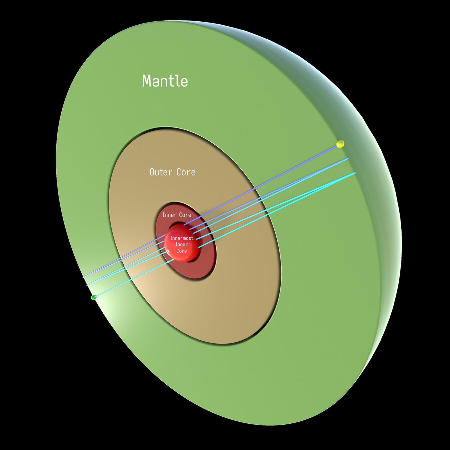 What is the Earth’s innermost inner core? Blog Image