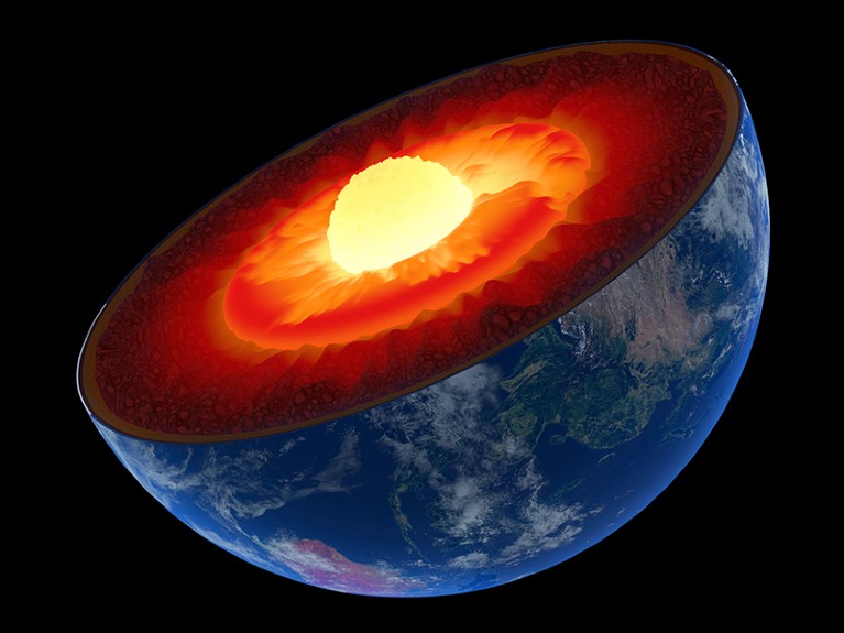 What is the Inner Core of the Earth? Blog Image